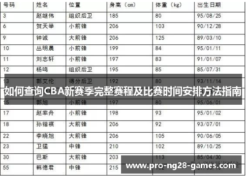 如何查询CBA新赛季完整赛程及比赛时间安排方法指南