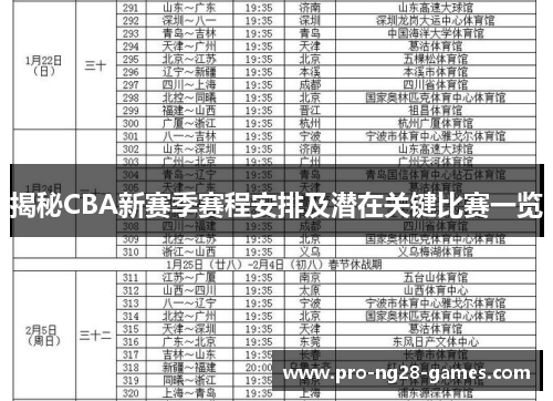 揭秘CBA新赛季赛程安排及潜在关键比赛一览 揭秘CBA新赛季赛程安排及潜在关键比赛一览
