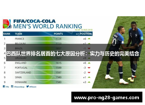 巴西队世界排名居首的七大原因分析：实力与历史的完美结合