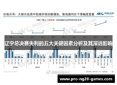 辽宁总决赛失利的五大关键因素分析及其深远影响 辽宁总决赛失利的五大关键因素分析及其深远影响