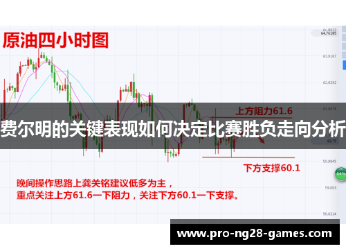 费尔明的关键表现如何决定比赛胜负走向分析