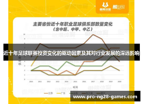 近十年足球联赛投资变化的驱动因素及其对行业发展的深远影响
