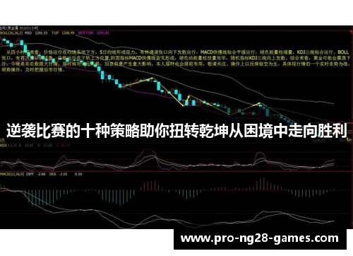 逆袭比赛的十种策略助你扭转乾坤从困境中走向胜利 逆袭比赛的十种策略助你扭转乾坤从困境中走向胜利