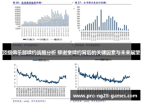 顶级俱乐部续约战略分析 穆谢奎续约背后的关键因素与未来展望