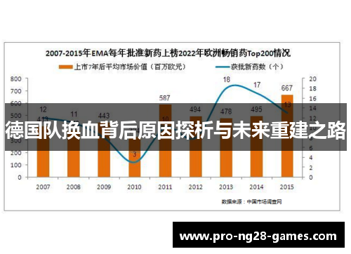 德国队换血背后原因探析与未来重建之路 德国队换血背后原因探析与未来重建之路