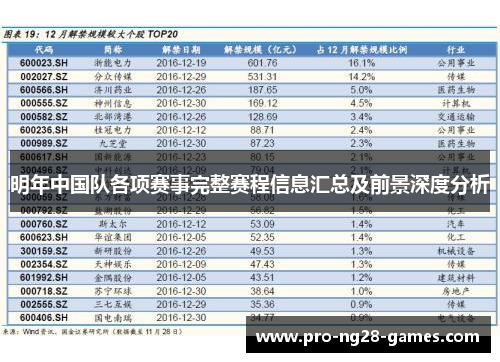 明年中国队各项赛事完整赛程信息汇总及前景深度分析 明年中国队各项赛事完整赛程信息汇总及前景深度分析