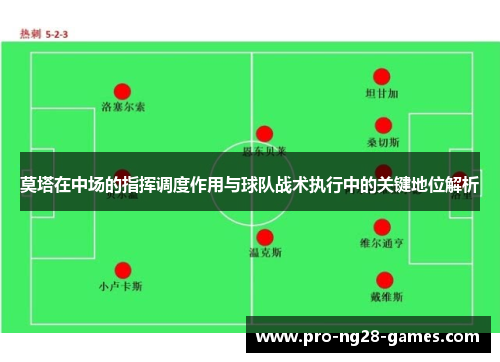 莫塔在中场的指挥调度作用与球队战术执行中的关键地位解析 莫塔在中场的指挥调度作用与球队战术执行中的关键地位解析