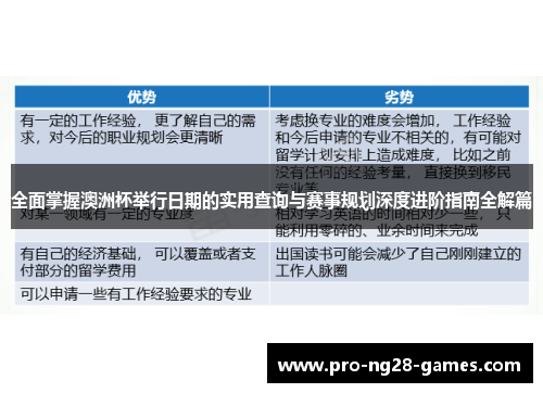 全面掌握澳洲杯举行日期的实用查询与赛事规划深度进阶指南全解篇