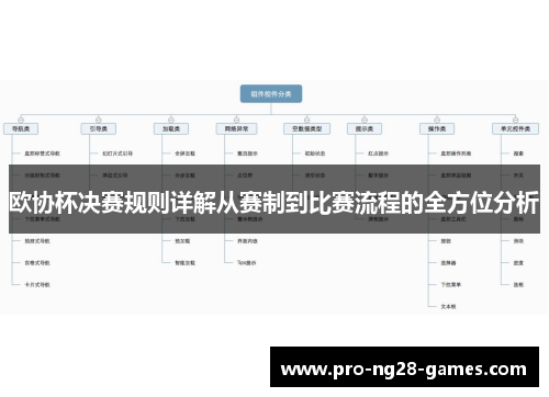 欧协杯决赛规则详解从赛制到比赛流程的全方位分析 欧协杯决赛规则详解从赛制到比赛流程的全方位分析