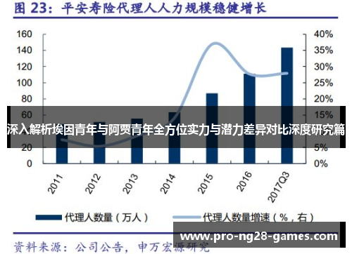 深入解析埃因青年与阿贾青年全方位实力与潜力差异对比深度研究篇