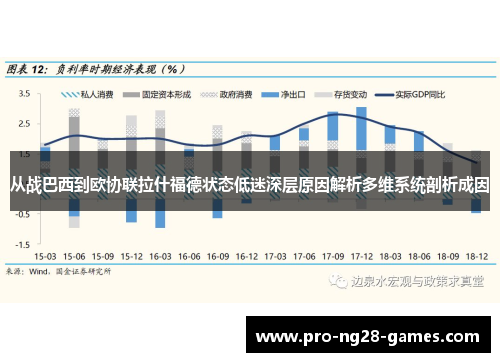 从战巴西到欧协联拉什福德状态低迷深层原因解析多维系统剖析成因 从战巴西到欧协联拉什福德状态低迷深层原因解析多维系统剖析成因