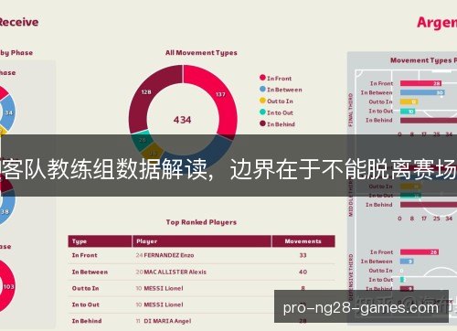 客队教练组数据解读,边界在于不能脱离赛场 客队教练组数据解读,边界在于不能脱离赛场