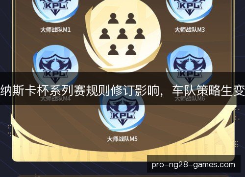 纳斯卡杯系列赛规则修订影响,车队策略生变 纳斯卡杯系列赛规则修订影响,车队策略生变